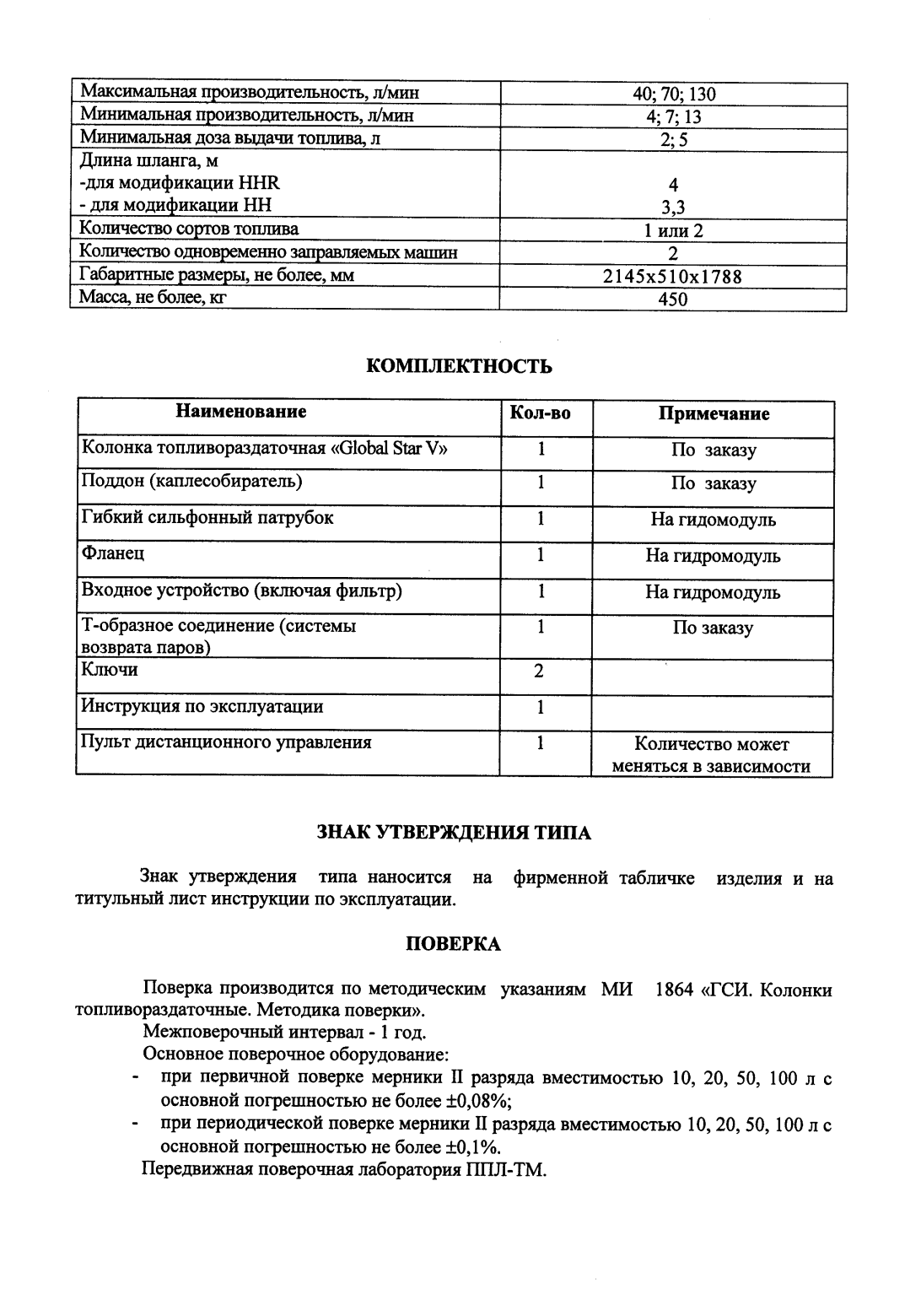 Поверка<br>Аккредитованная лаборатория<br>8(812)209-15-19, info@saprd.ru