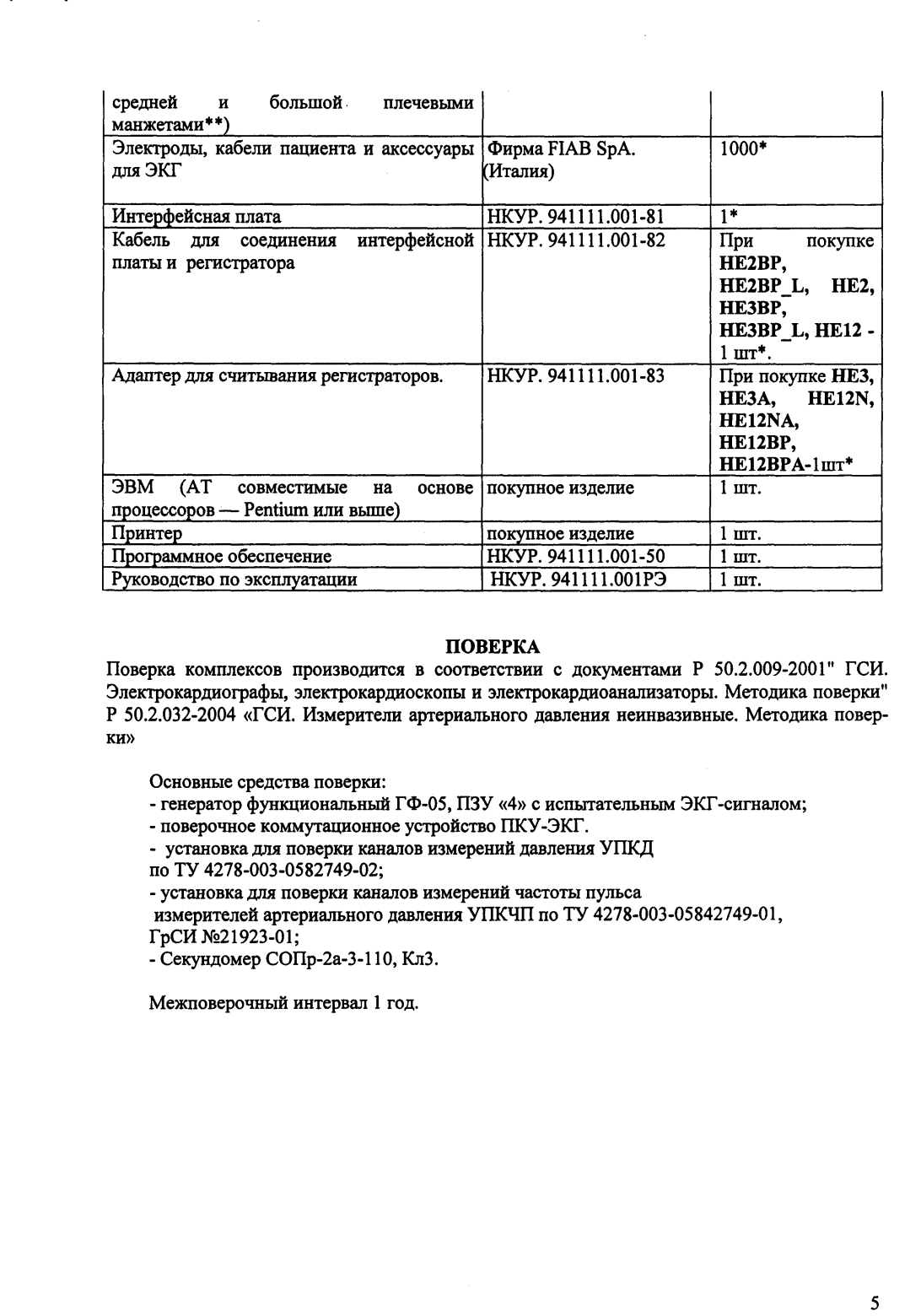 Поверка<br>Аккредитованная лаборатория<br>8(812)209-15-19, info@saprd.ru