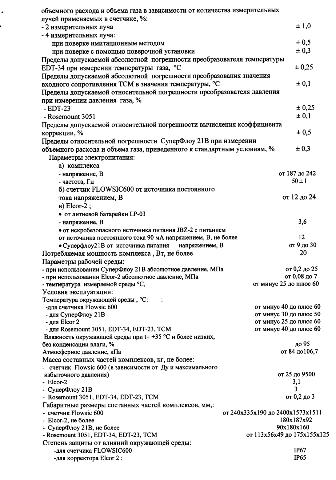 Поверка<br>Аккредитованная лаборатория<br>8(812)209-15-19, info@saprd.ru