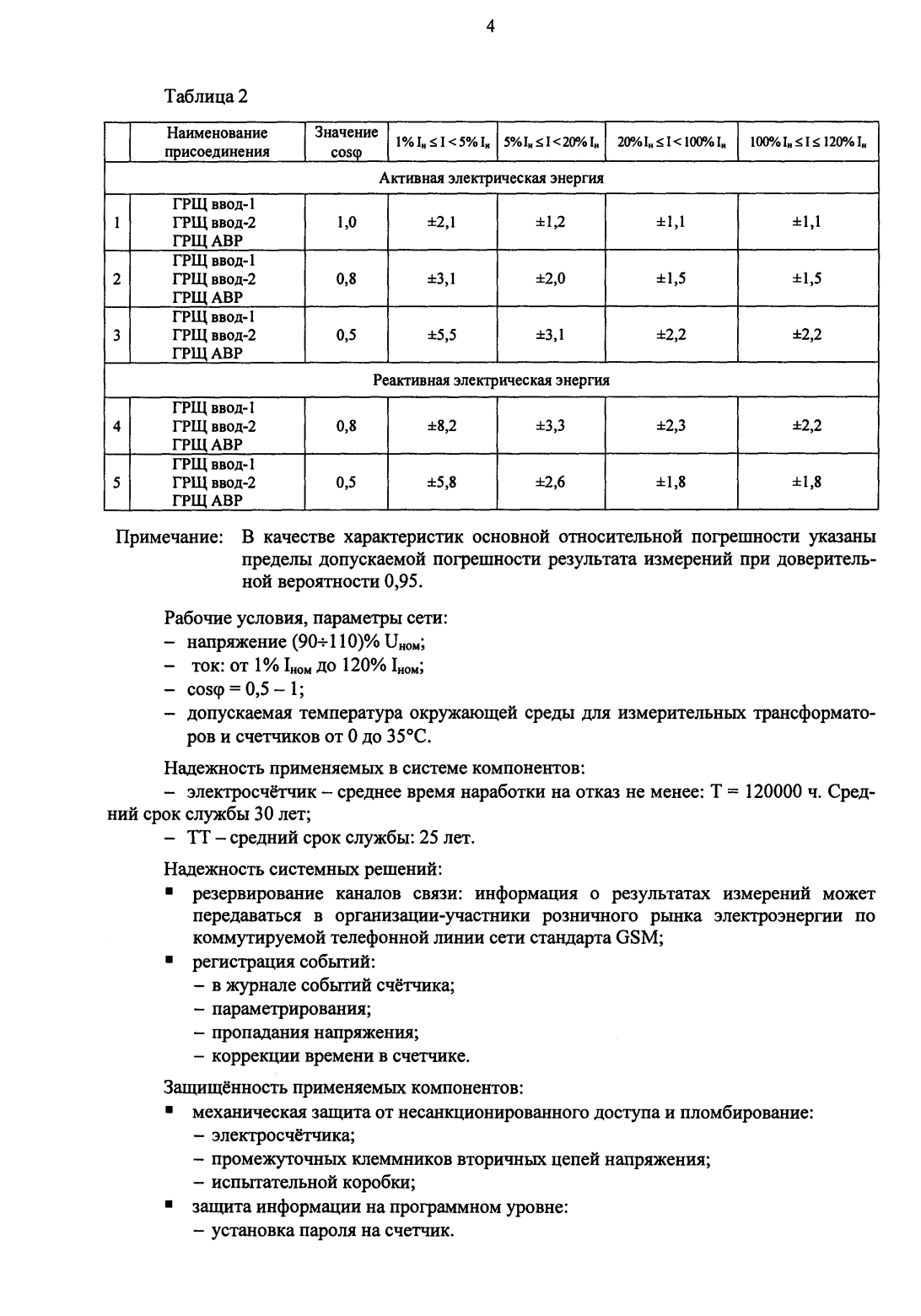 Поверка<br>Аккредитованная лаборатория<br>8(812)209-15-19, info@saprd.ru