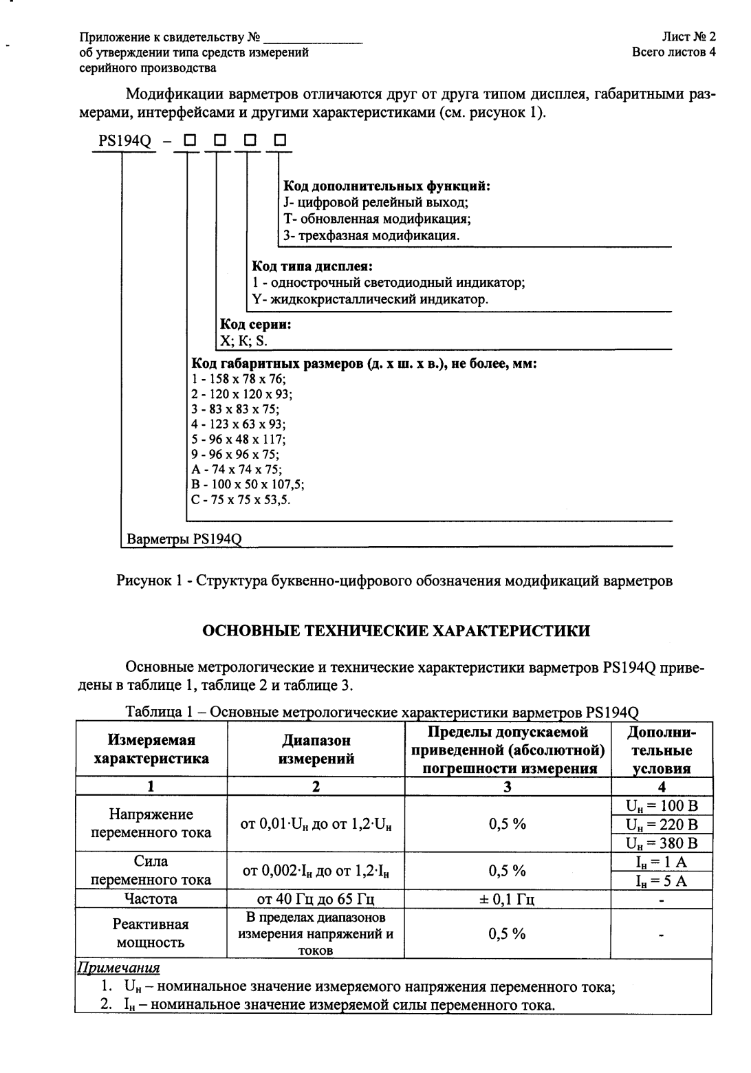 Поверка<br>Аккредитованная лаборатория<br>8(812)209-15-19, info@saprd.ru