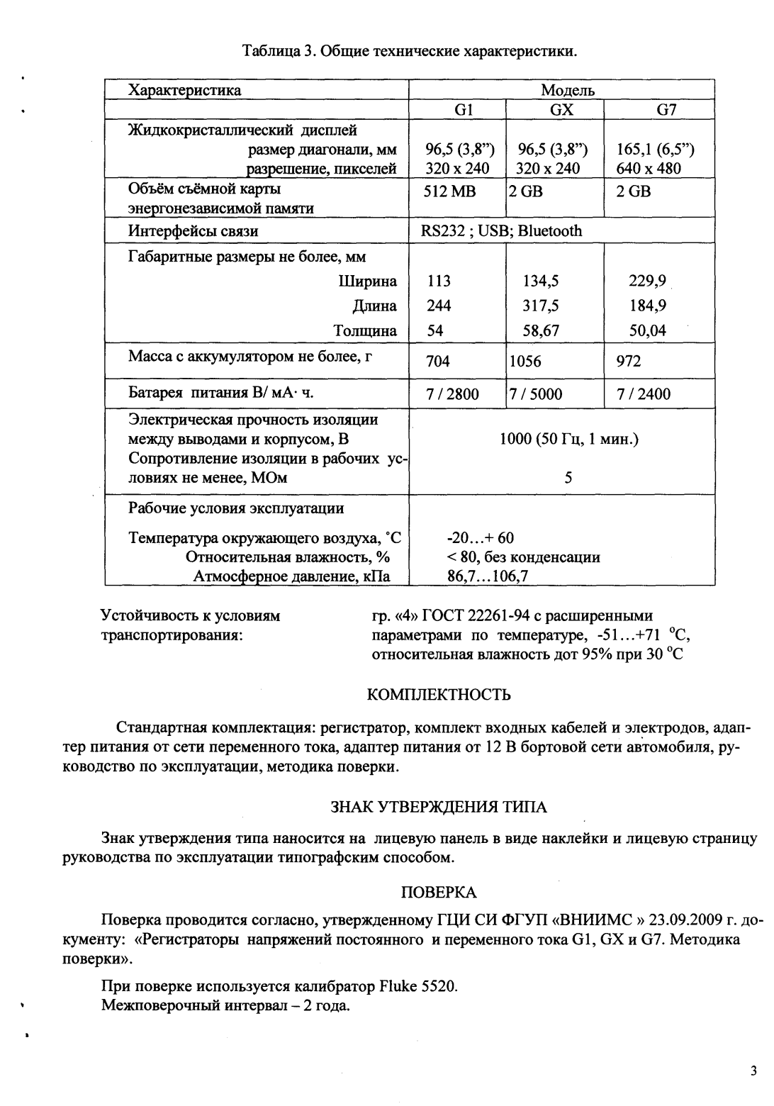 Поверка<br>Аккредитованная лаборатория<br>8(812)209-15-19, info@saprd.ru