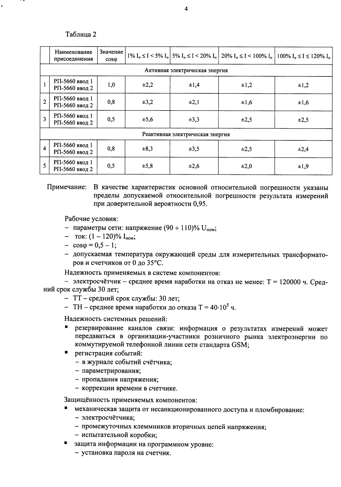 Поверка<br>Аккредитованная лаборатория<br>8(812)209-15-19, info@saprd.ru