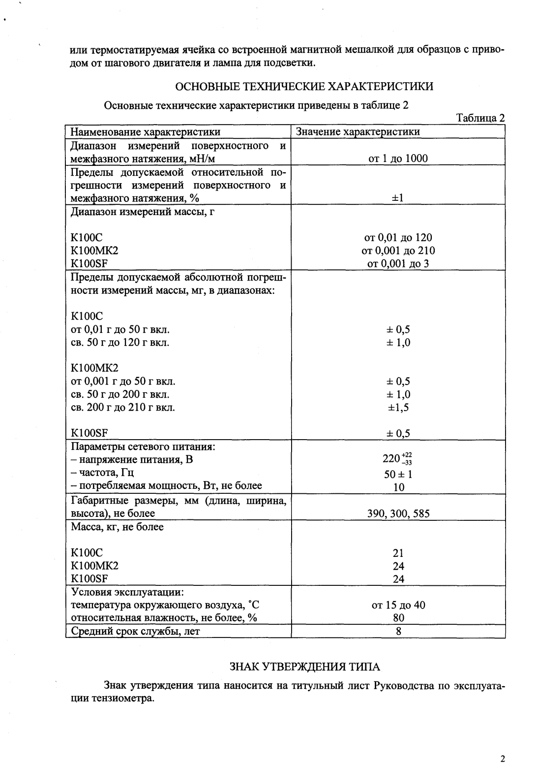 Поверка<br>Аккредитованная лаборатория<br>8(812)209-15-19, info@saprd.ru