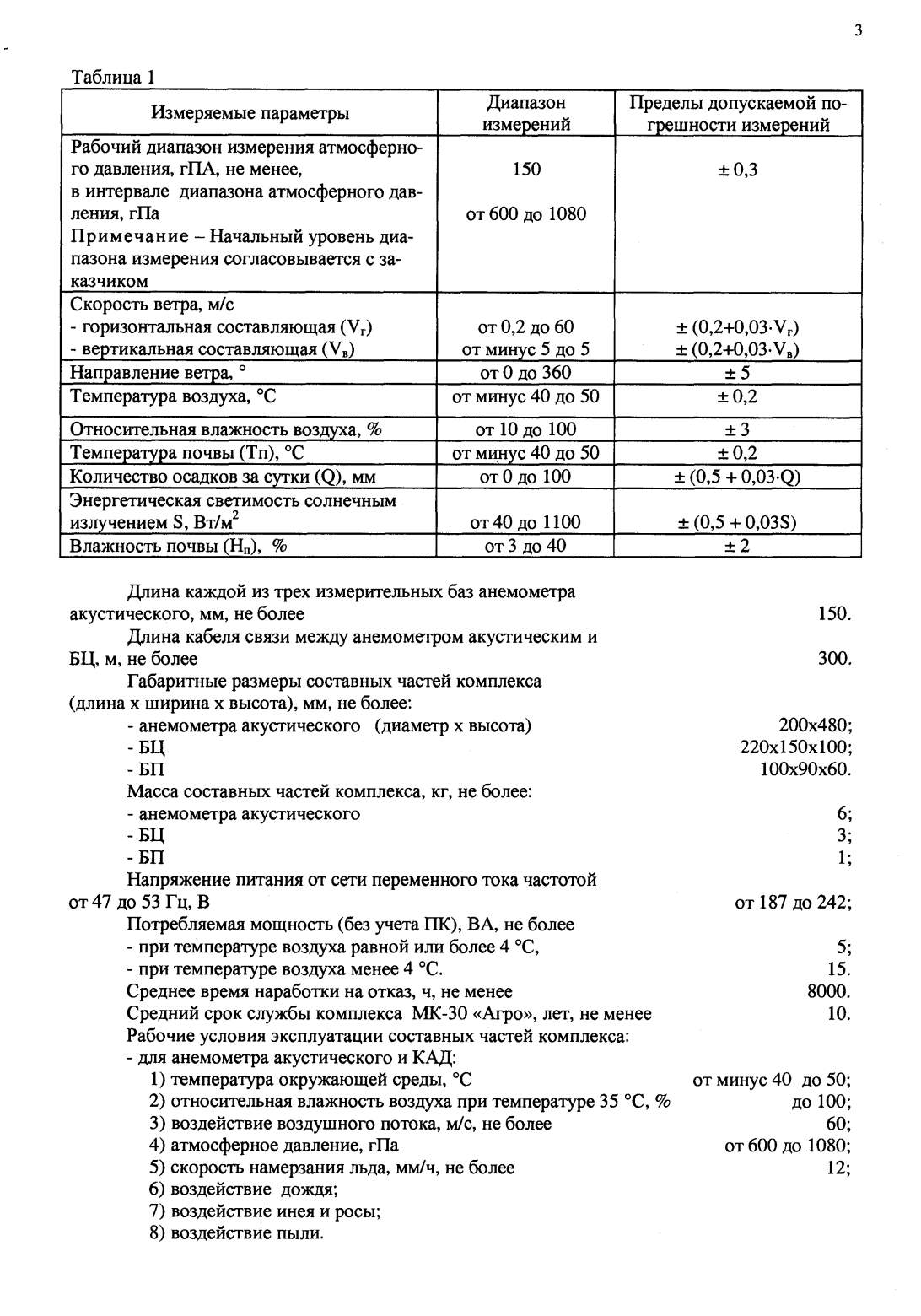 Поверка<br>Аккредитованная лаборатория<br>8(812)209-15-19, info@saprd.ru