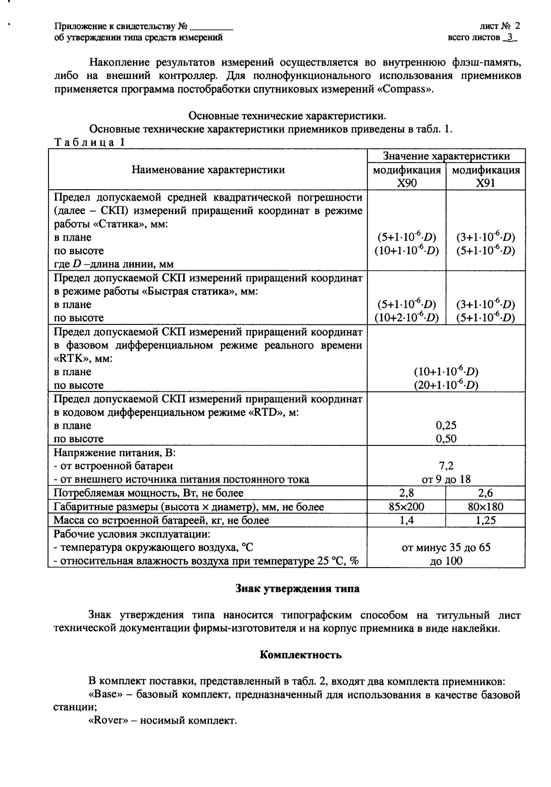 Поверка<br>Аккредитованная лаборатория<br>8(812)209-15-19, info@saprd.ru