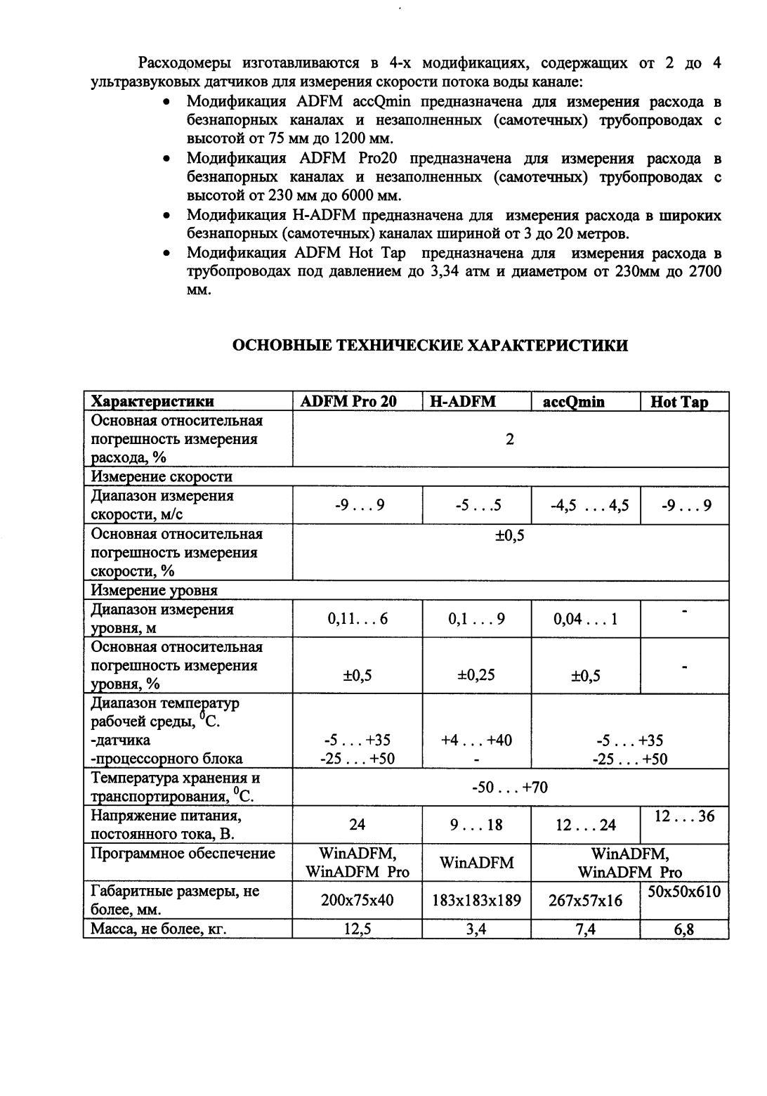 Поверка<br>Аккредитованная лаборатория<br>8(812)209-15-19, info@saprd.ru