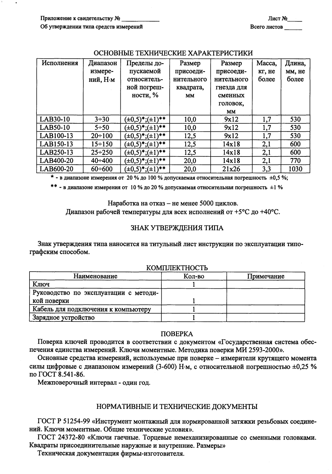 Поверка<br>Аккредитованная лаборатория<br>8(812)209-15-19, info@saprd.ru