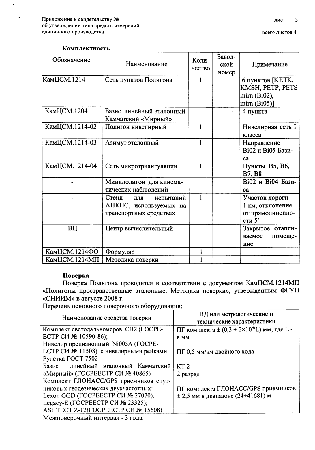 Поверка<br>Аккредитованная лаборатория<br>8(812)209-15-19, info@saprd.ru