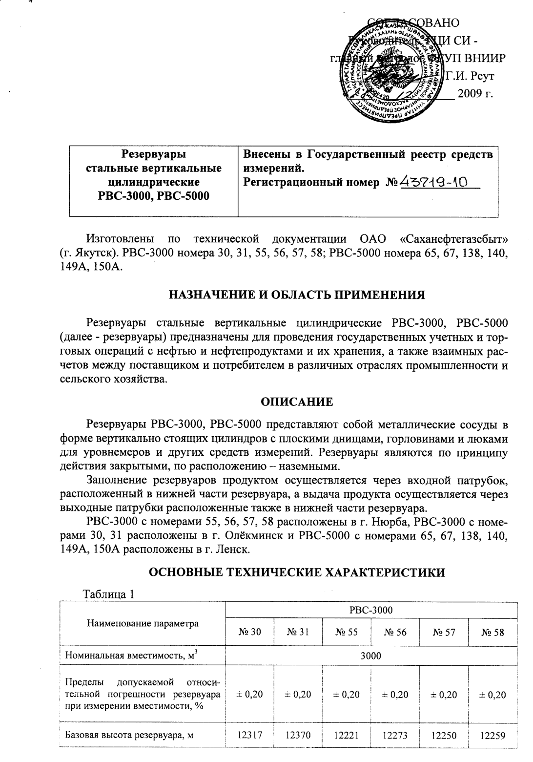 Поверка<br>Аккредитованная лаборатория<br>8(812)209-15-19, info@saprd.ru