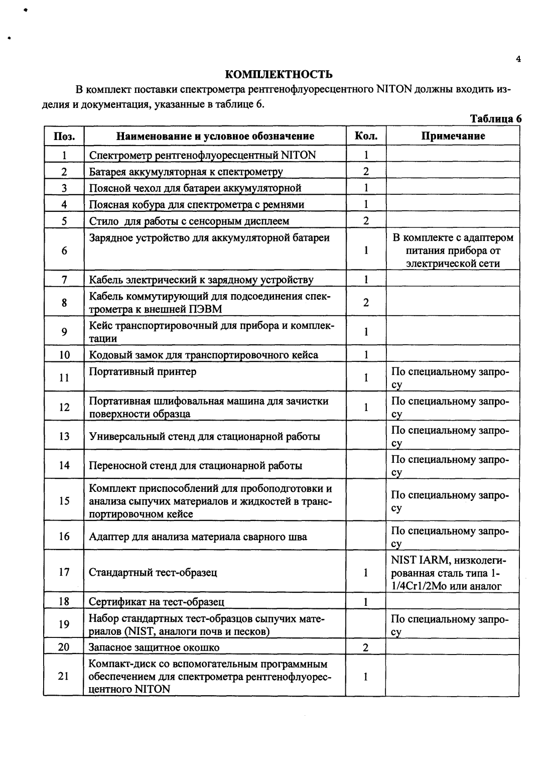 Поверка<br>Аккредитованная лаборатория<br>8(812)209-15-19, info@saprd.ru