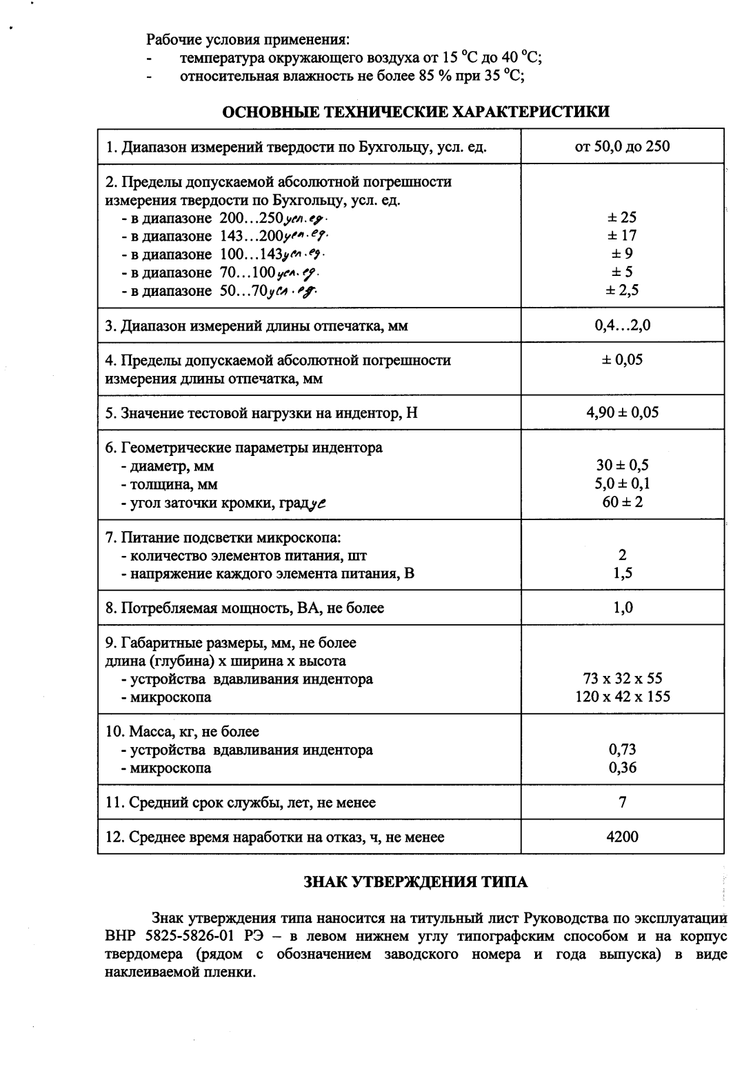 Поверка<br>Аккредитованная лаборатория<br>8(812)209-15-19, info@saprd.ru