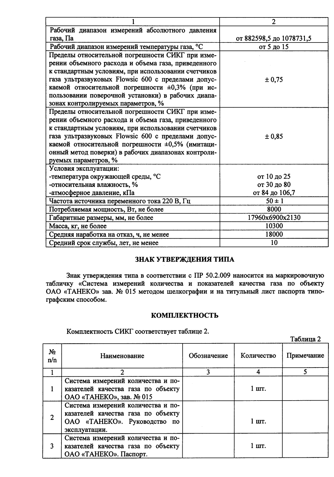 Поверка<br>Аккредитованная лаборатория<br>8(812)209-15-19, info@saprd.ru