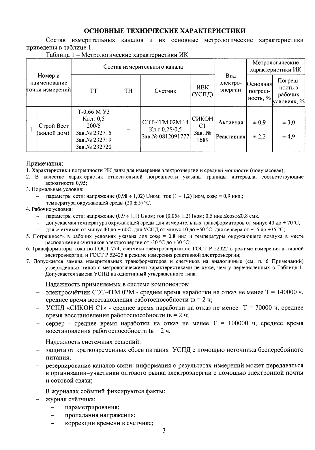 Поверка<br>Аккредитованная лаборатория<br>8(812)209-15-19, info@saprd.ru