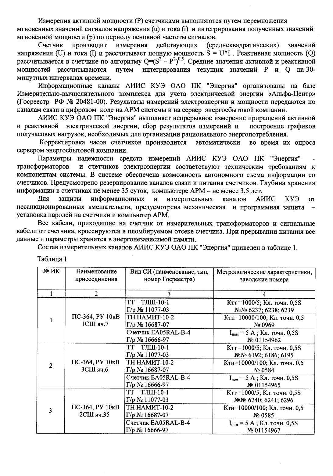 Поверка<br>Аккредитованная лаборатория<br>8(812)209-15-19, info@saprd.ru