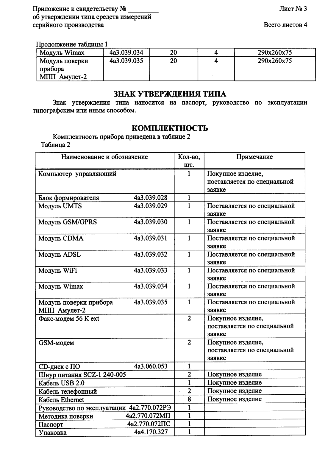 Поверка<br>Аккредитованная лаборатория<br>8(812)209-15-19, info@saprd.ru