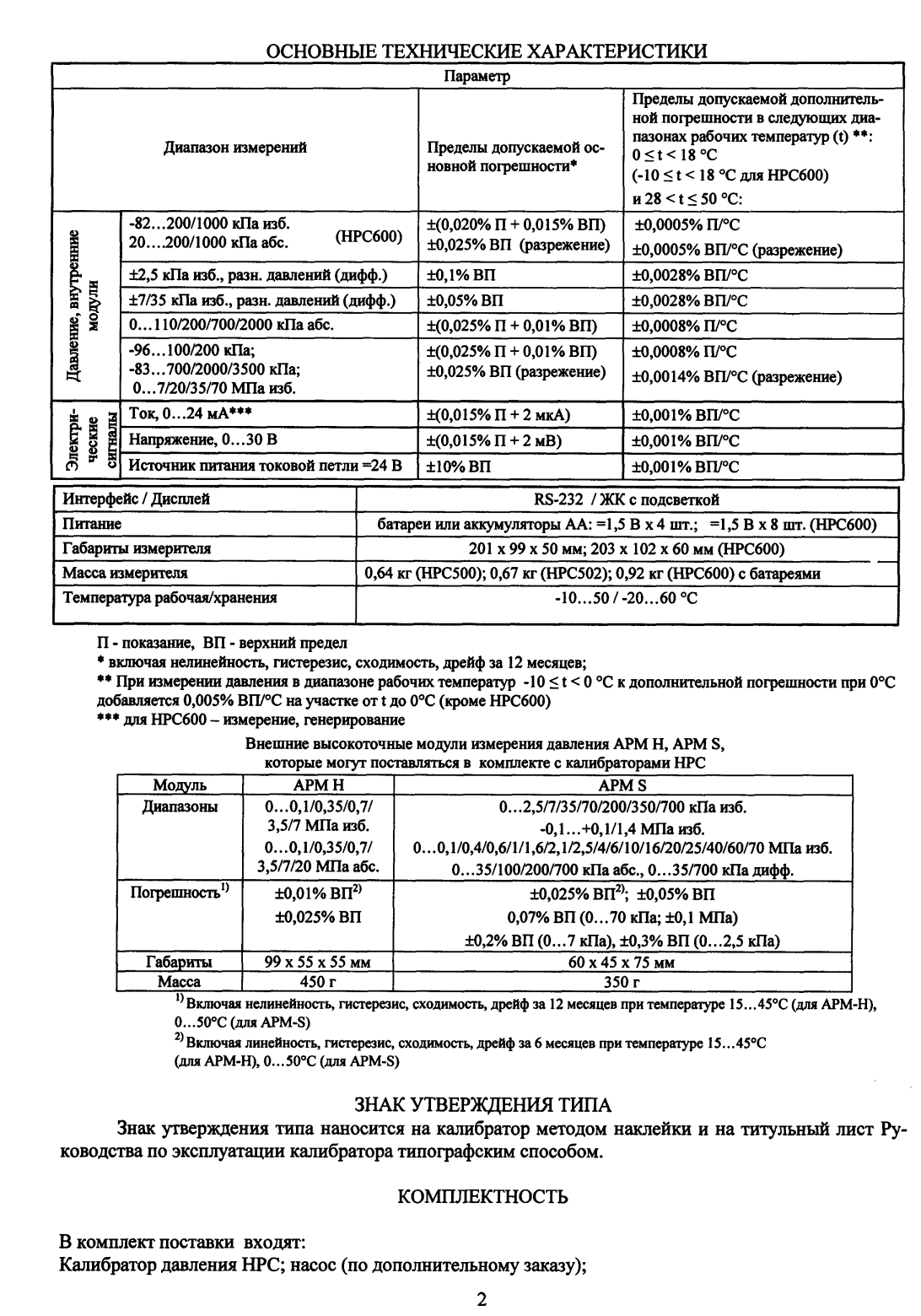 Поверка<br>Аккредитованная лаборатория<br>8(812)209-15-19, info@saprd.ru