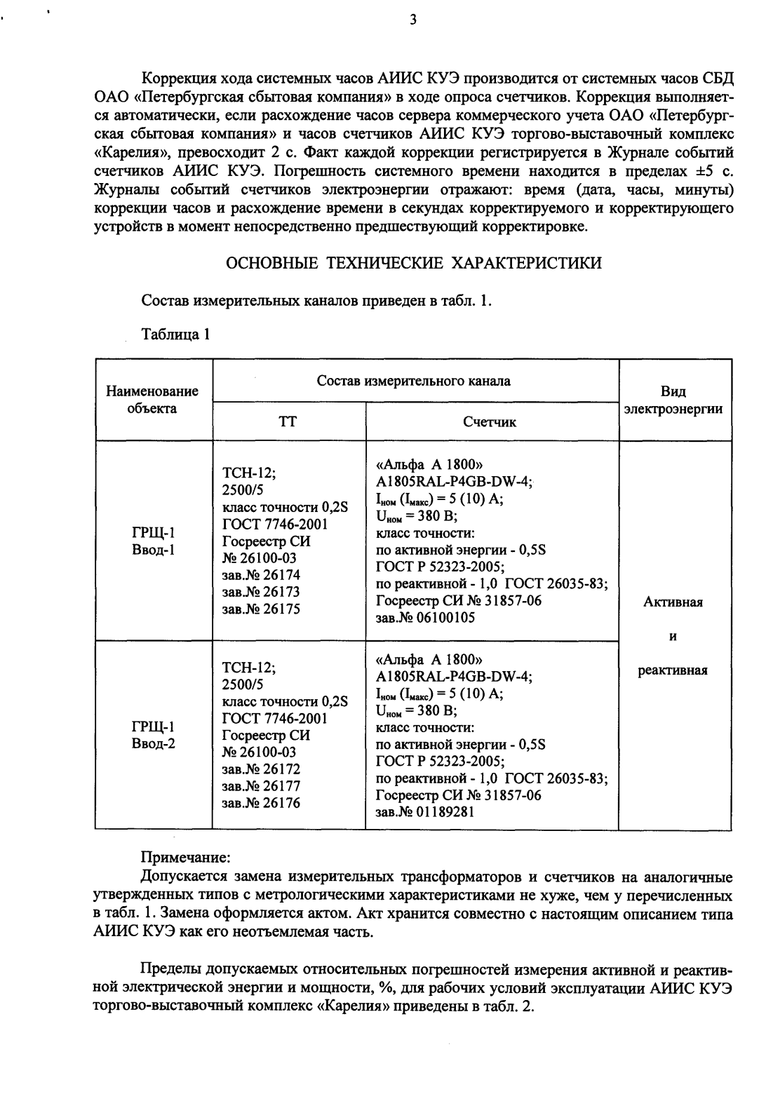 Поверка<br>Аккредитованная лаборатория<br>8(812)209-15-19, info@saprd.ru