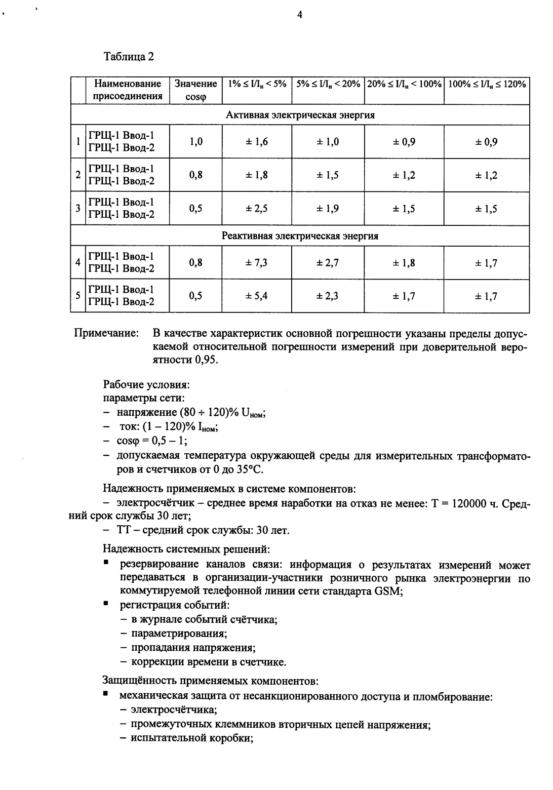 Поверка<br>Аккредитованная лаборатория<br>8(812)209-15-19, info@saprd.ru