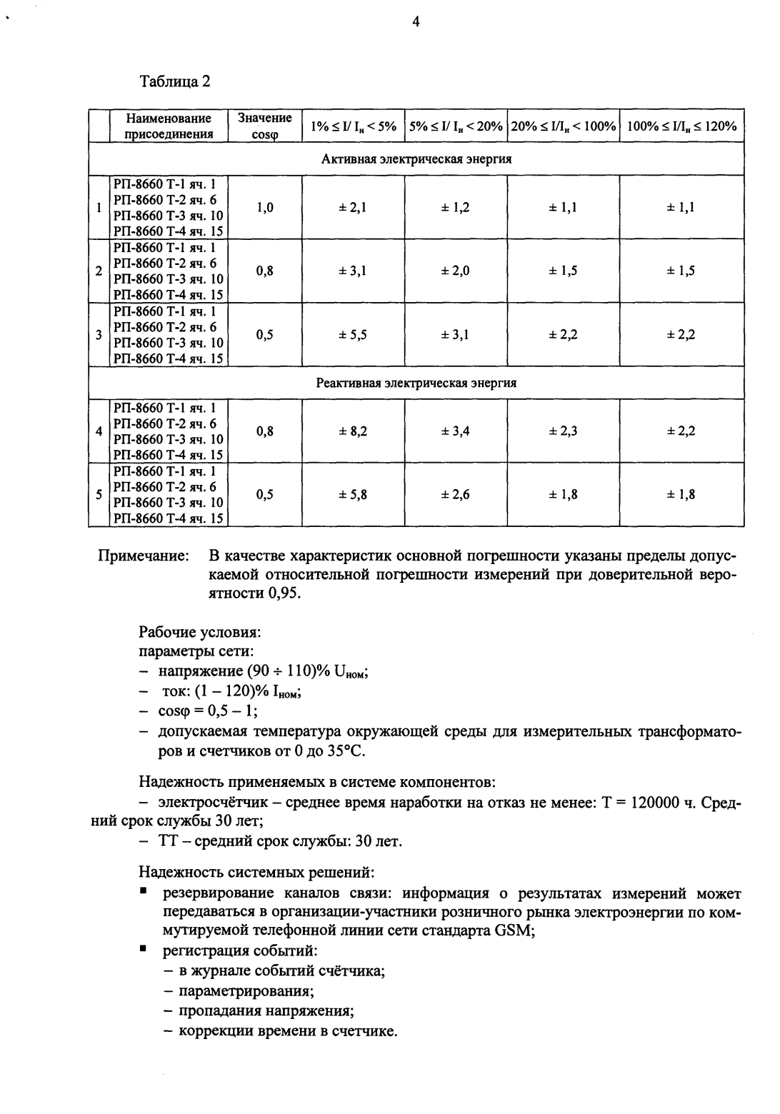 Поверка<br>Аккредитованная лаборатория<br>8(812)209-15-19, info@saprd.ru