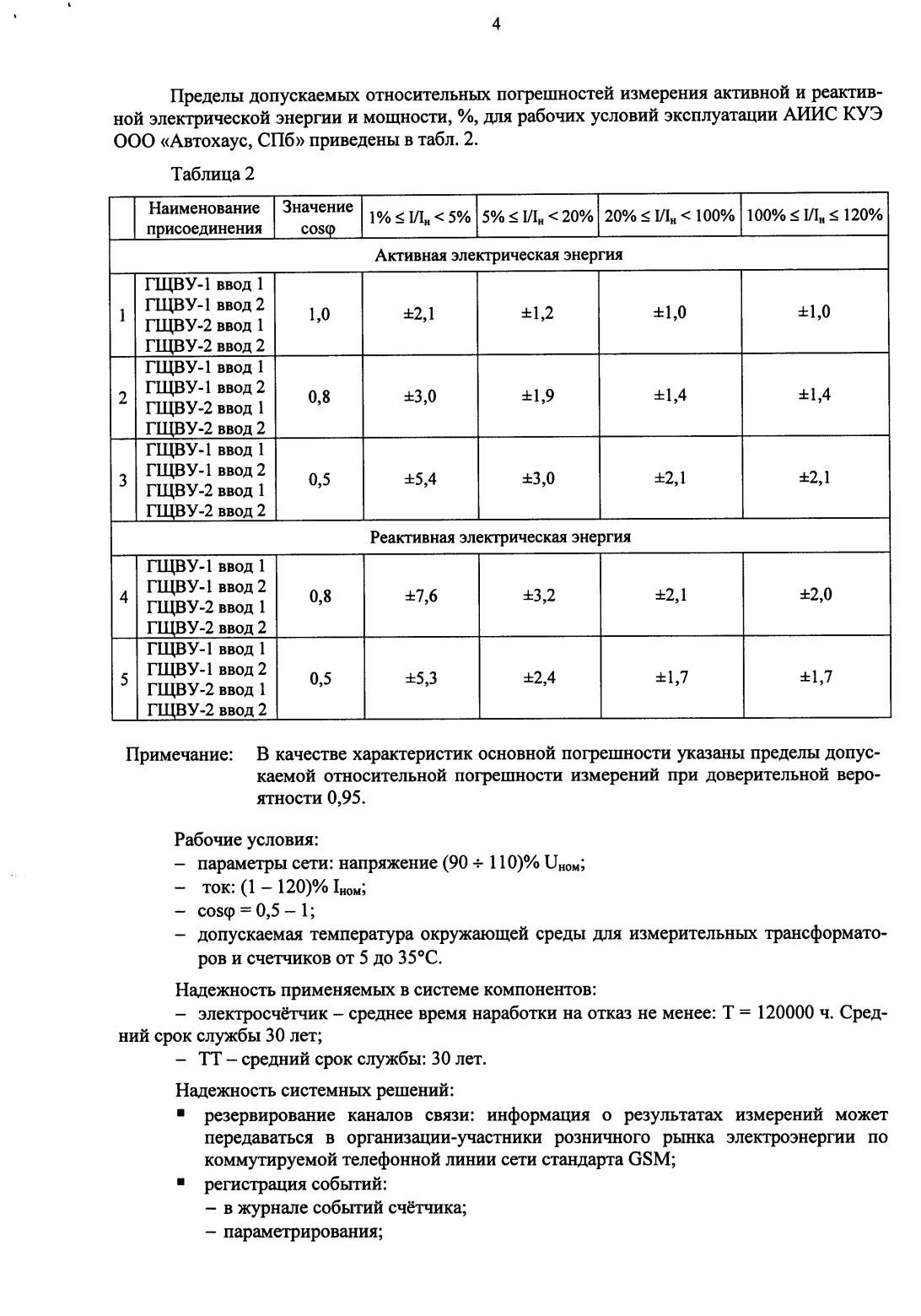 Поверка<br>Аккредитованная лаборатория<br>8(812)209-15-19, info@saprd.ru