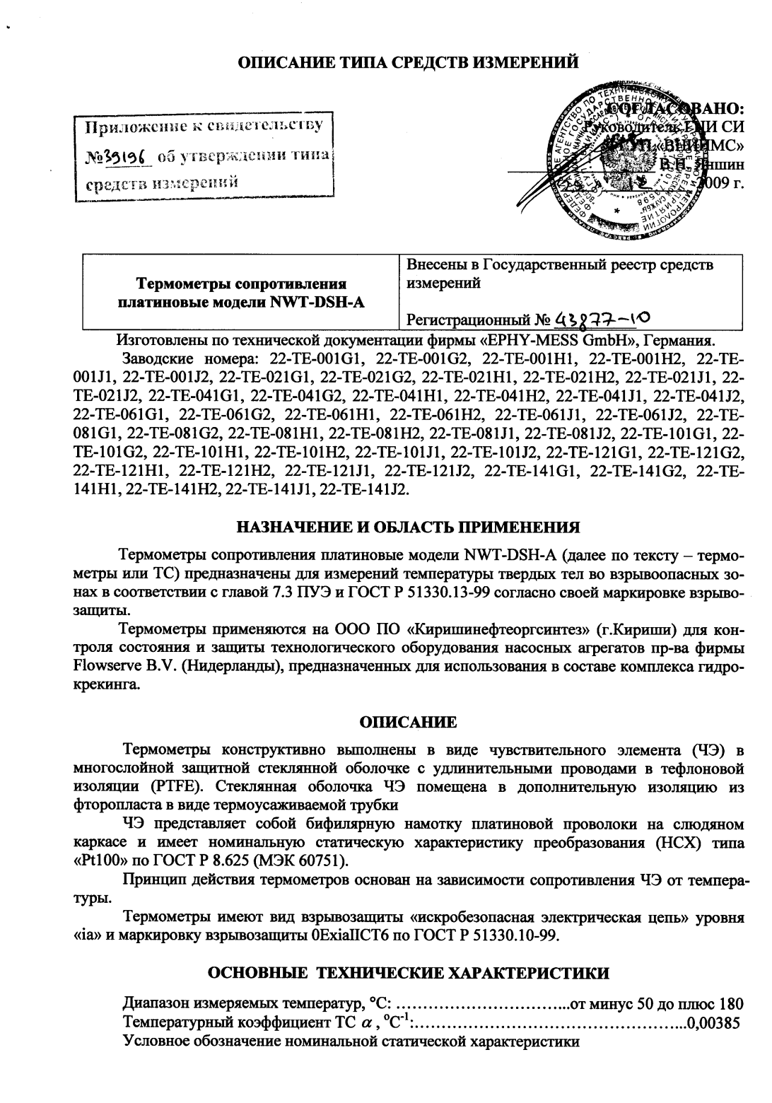 Поверка<br>Аккредитованная лаборатория<br>8(812)209-15-19, info@saprd.ru