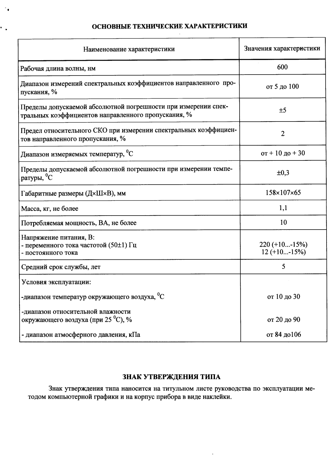 Поверка<br>Аккредитованная лаборатория<br>8(812)209-15-19, info@saprd.ru