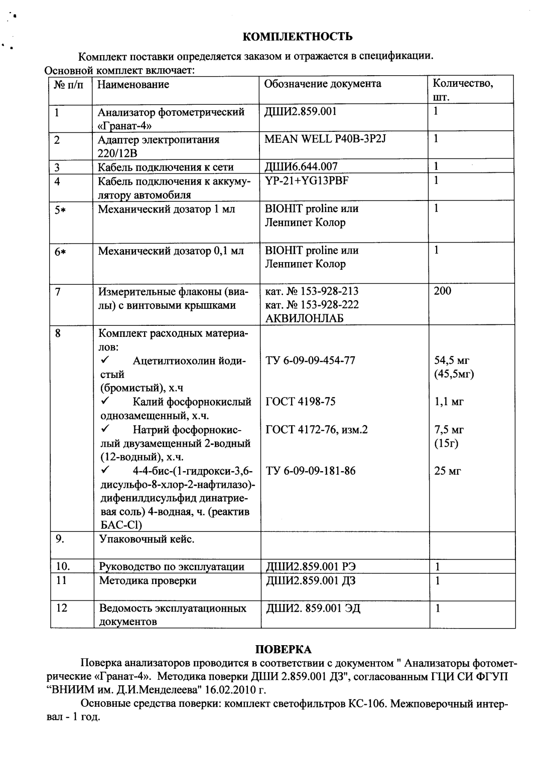 Поверка<br>Аккредитованная лаборатория<br>8(812)209-15-19, info@saprd.ru