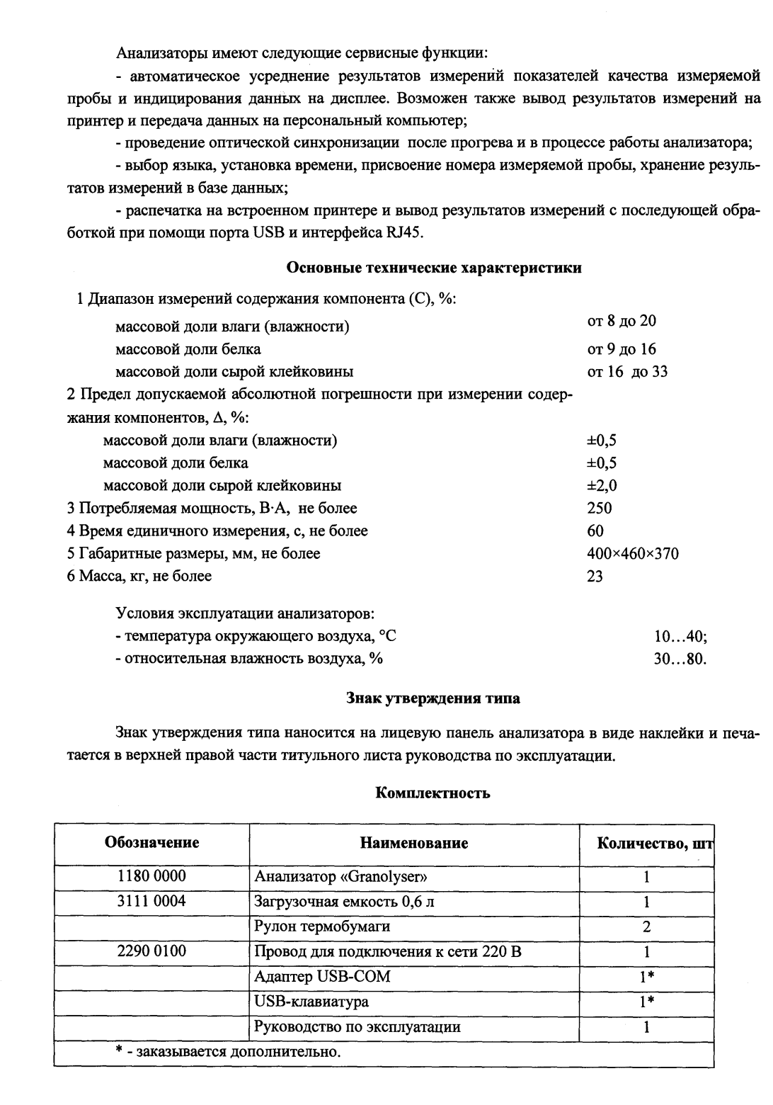 Поверка<br>Аккредитованная лаборатория<br>8(812)209-15-19, info@saprd.ru