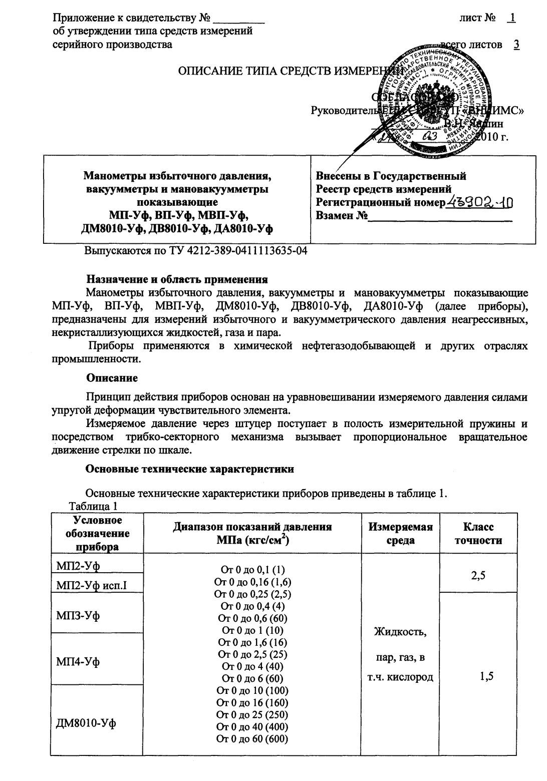 Поверка<br>Аккредитованная лаборатория<br>8(812)209-15-19, info@saprd.ru