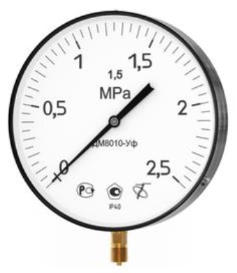 Поверка<br>Аккредитованная лаборатория<br>8(812)209-15-19, info@saprd.ru