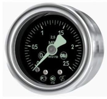 Поверка<br>Аккредитованная лаборатория<br>8(812)209-15-19, info@saprd.ru