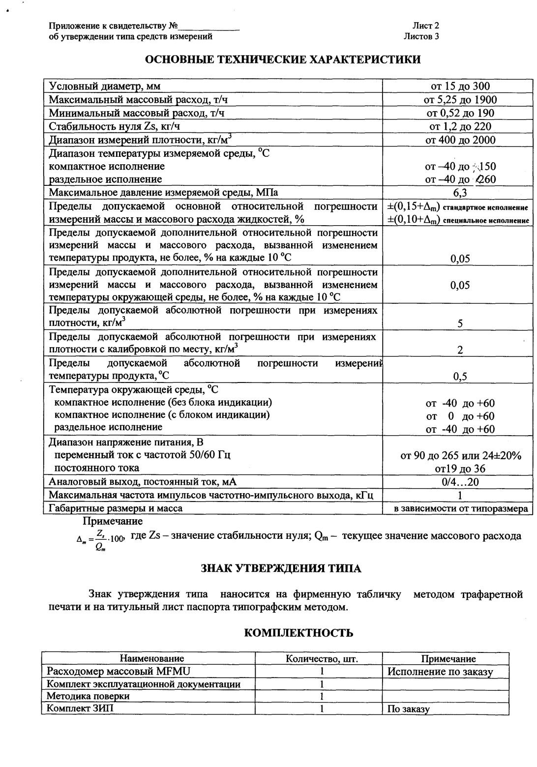 Поверка<br>Аккредитованная лаборатория<br>8(812)209-15-19, info@saprd.ru