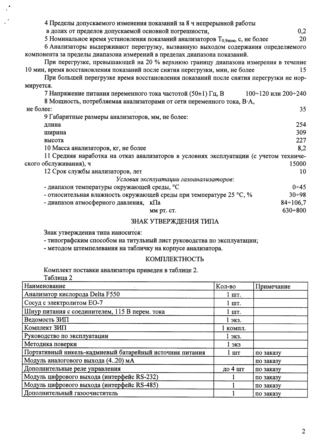 Поверка<br>Аккредитованная лаборатория<br>8(812)209-15-19, info@saprd.ru