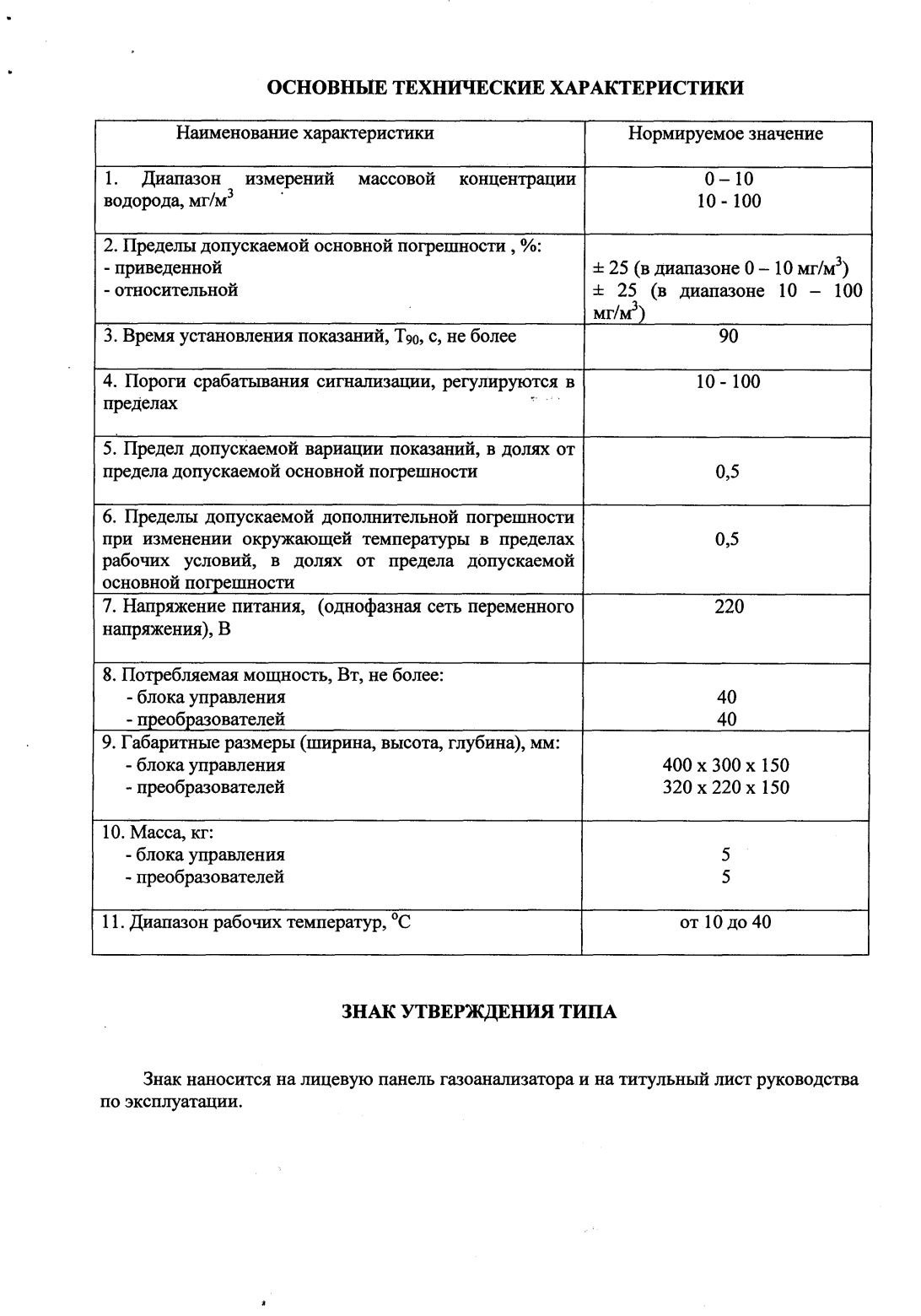 Поверка<br>Аккредитованная лаборатория<br>8(812)209-15-19, info@saprd.ru