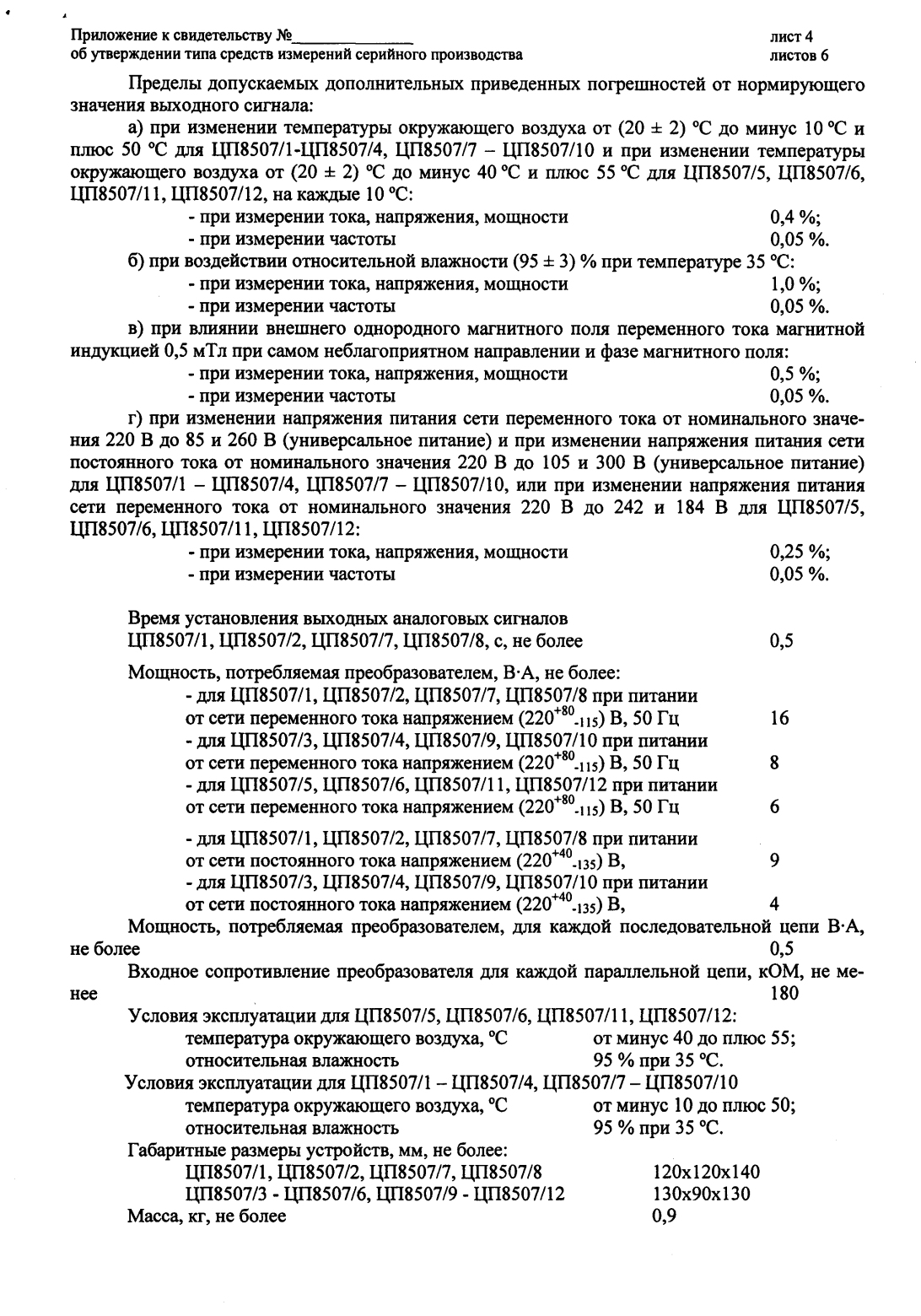 Поверка<br>Аккредитованная лаборатория<br>8(812)209-15-19, info@saprd.ru