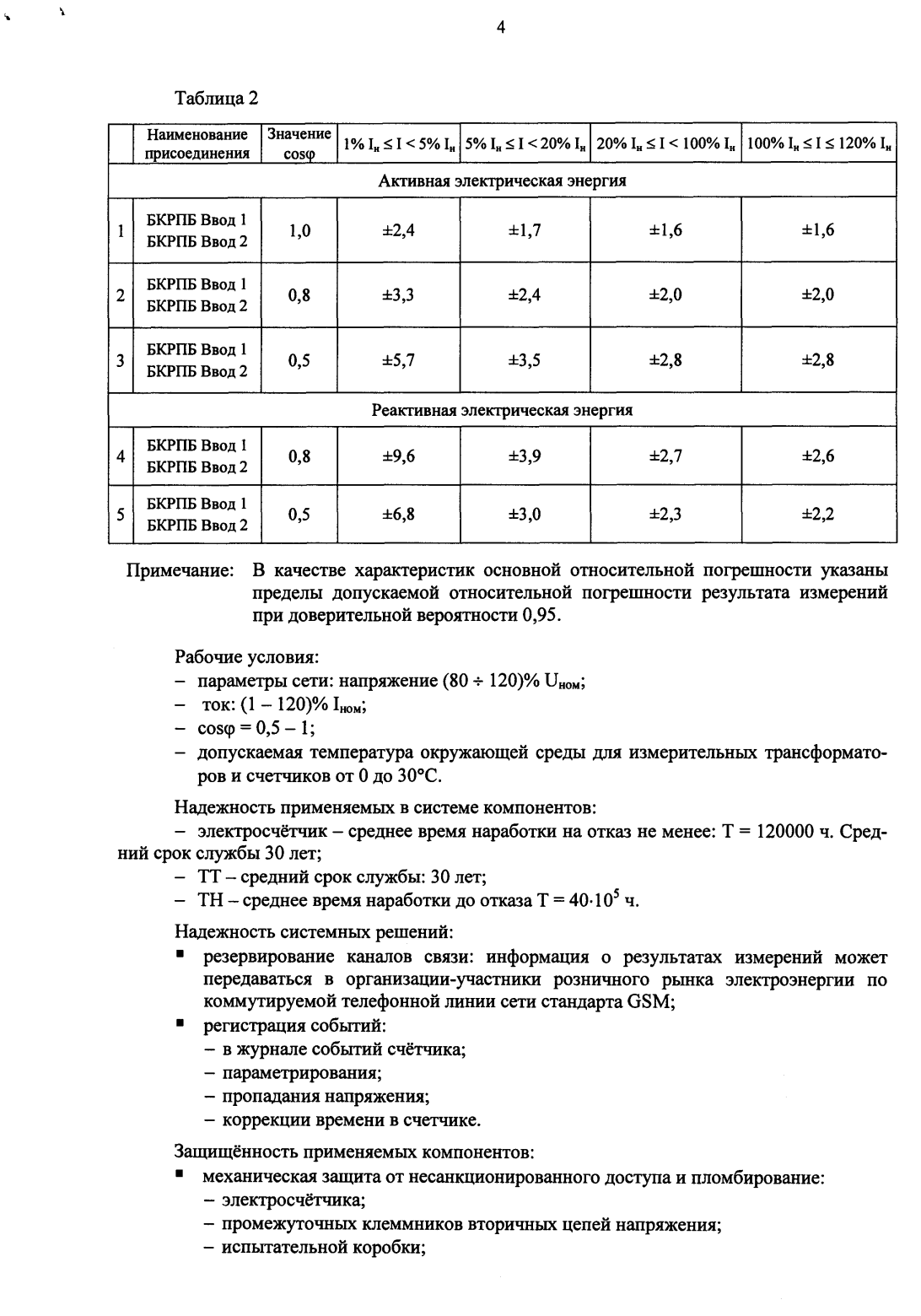 Поверка<br>Аккредитованная лаборатория<br>8(812)209-15-19, info@saprd.ru