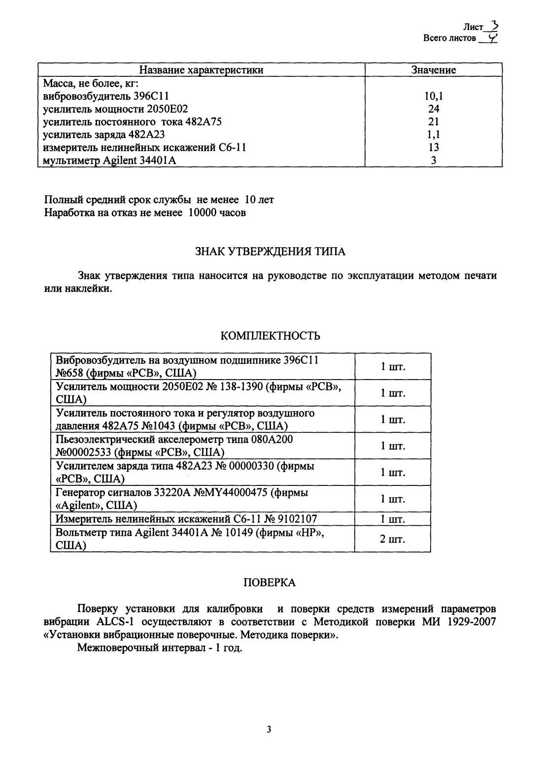 Поверка<br>Аккредитованная лаборатория<br>8(812)209-15-19, info@saprd.ru