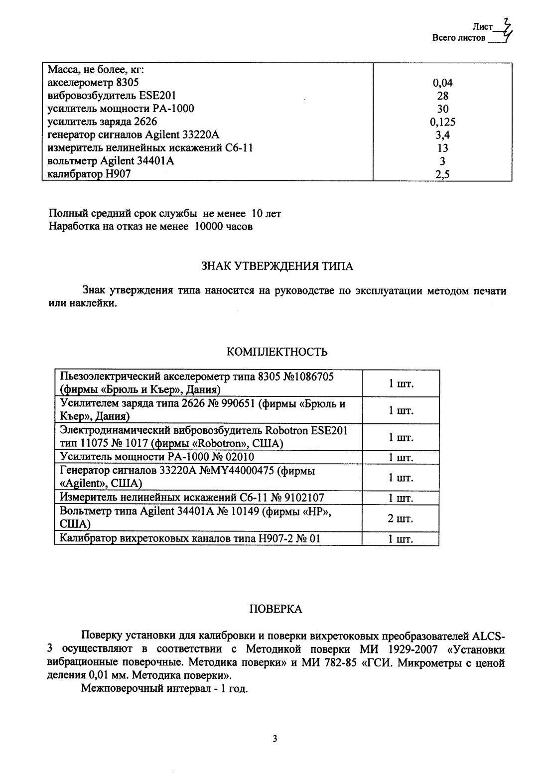 Поверка<br>Аккредитованная лаборатория<br>8(812)209-15-19, info@saprd.ru