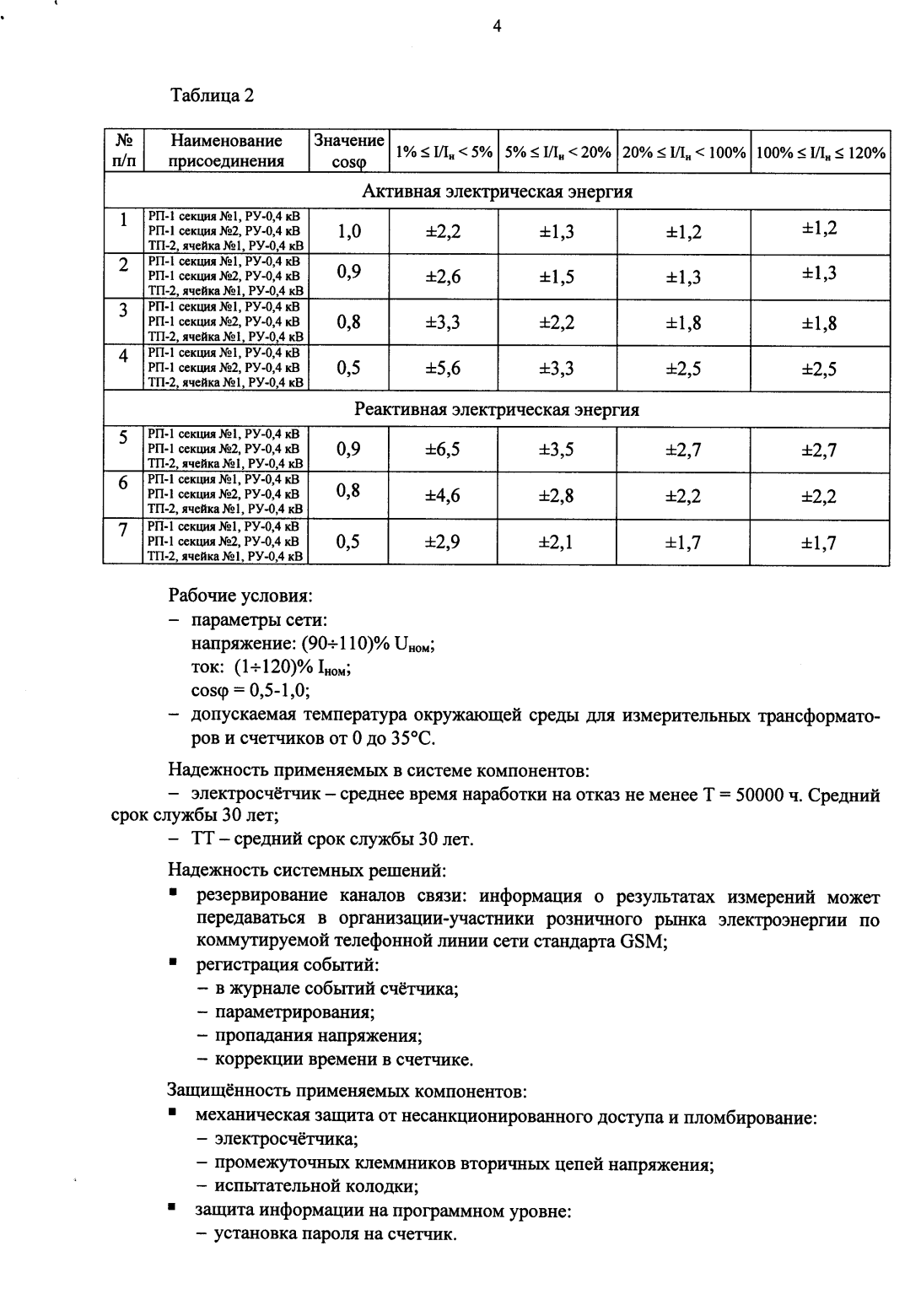 Поверка<br>Аккредитованная лаборатория<br>8(812)209-15-19, info@saprd.ru