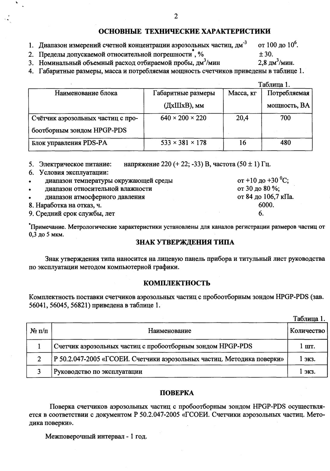Поверка<br>Аккредитованная лаборатория<br>8(812)209-15-19, info@saprd.ru