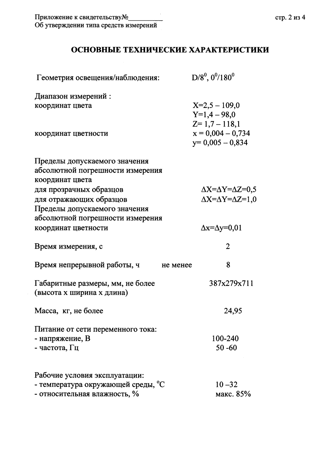 Поверка<br>Аккредитованная лаборатория<br>8(812)209-15-19, info@saprd.ru