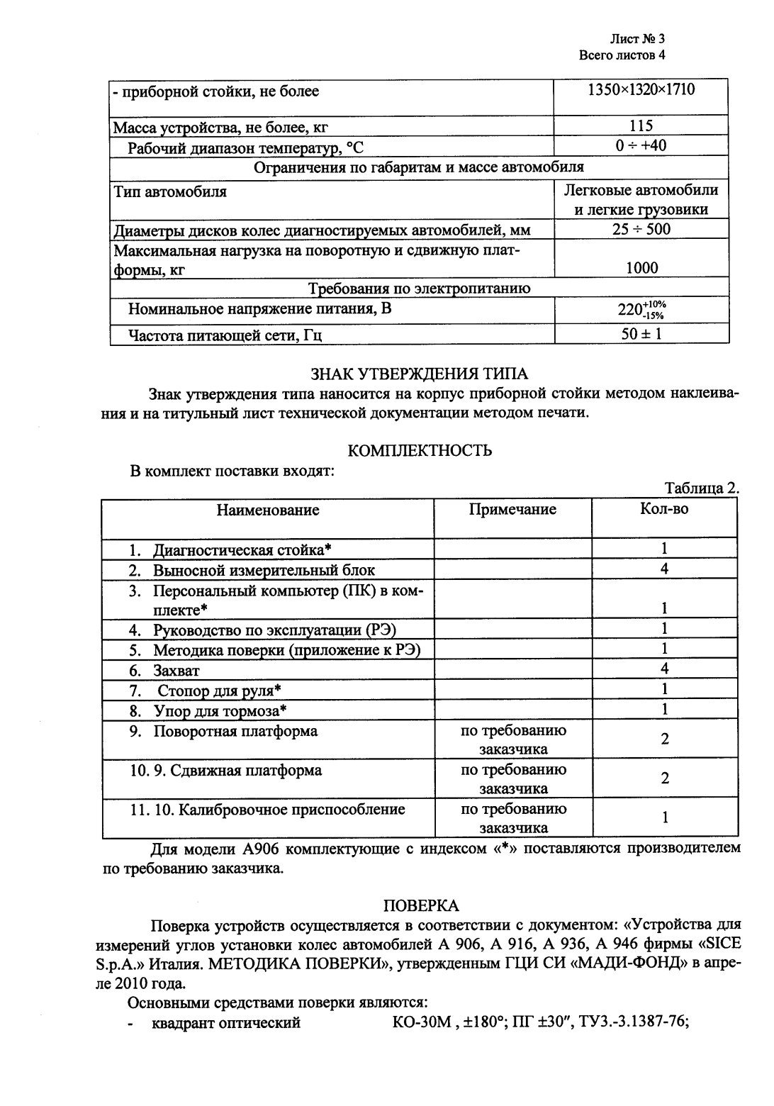 Поверка<br>Аккредитованная лаборатория<br>8(812)209-15-19, info@saprd.ru