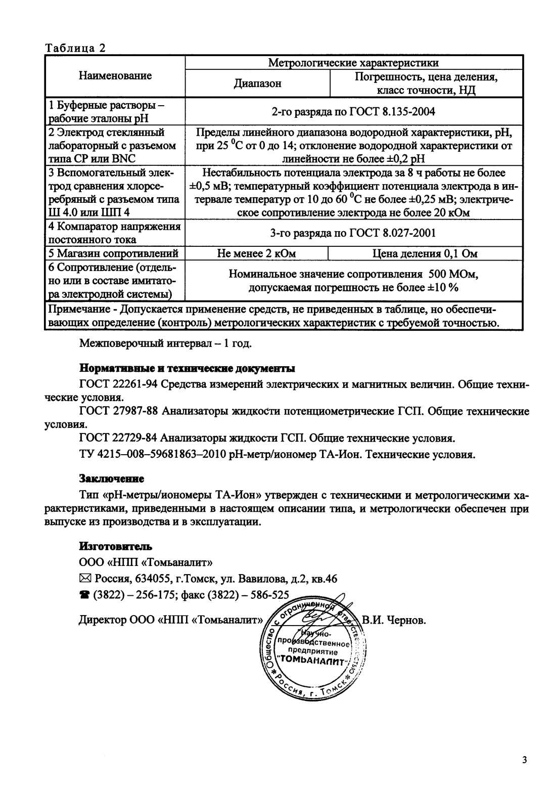 Поверка<br>Аккредитованная лаборатория<br>8(812)209-15-19, info@saprd.ru