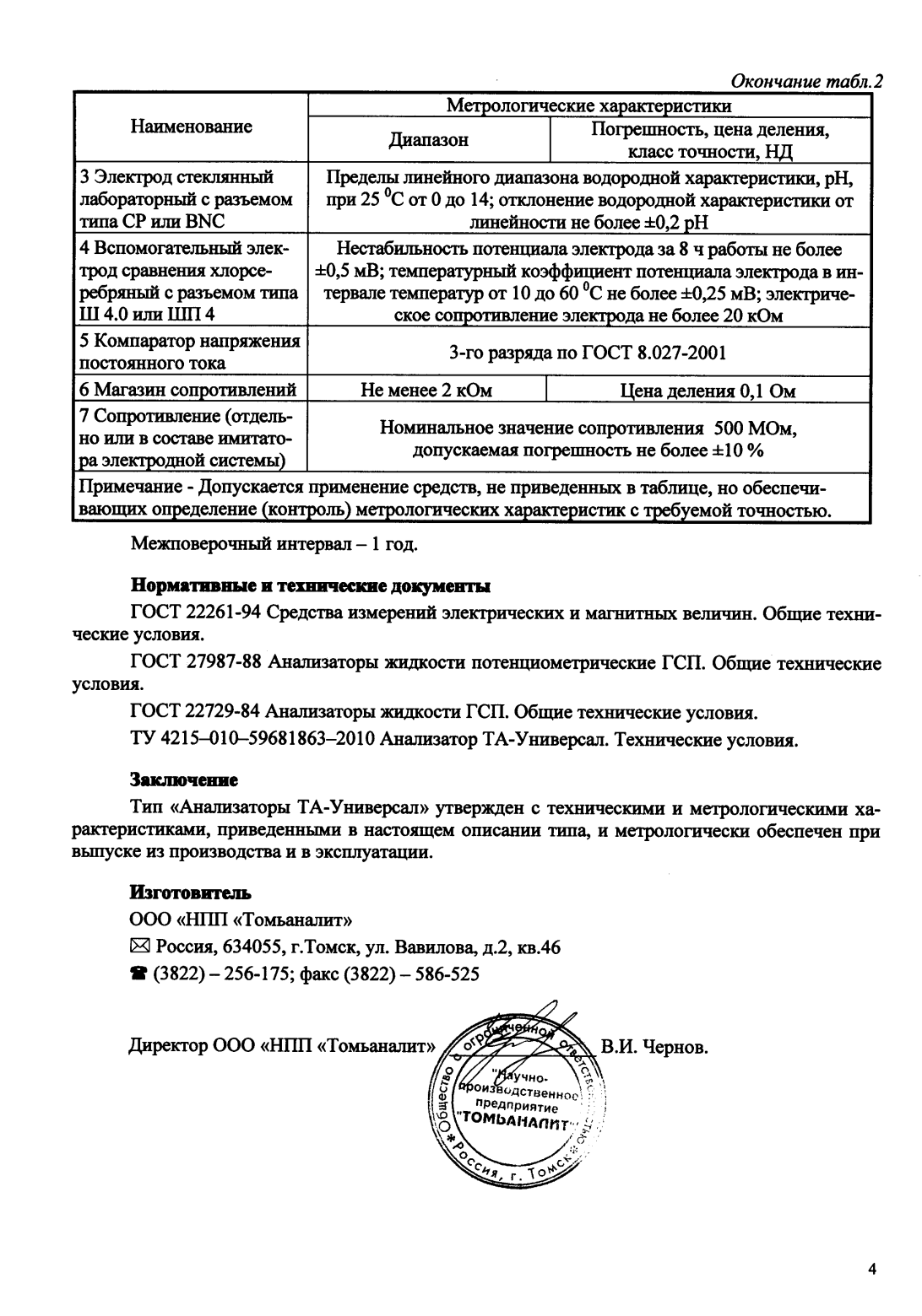 Поверка<br>Аккредитованная лаборатория<br>8(812)209-15-19, info@saprd.ru