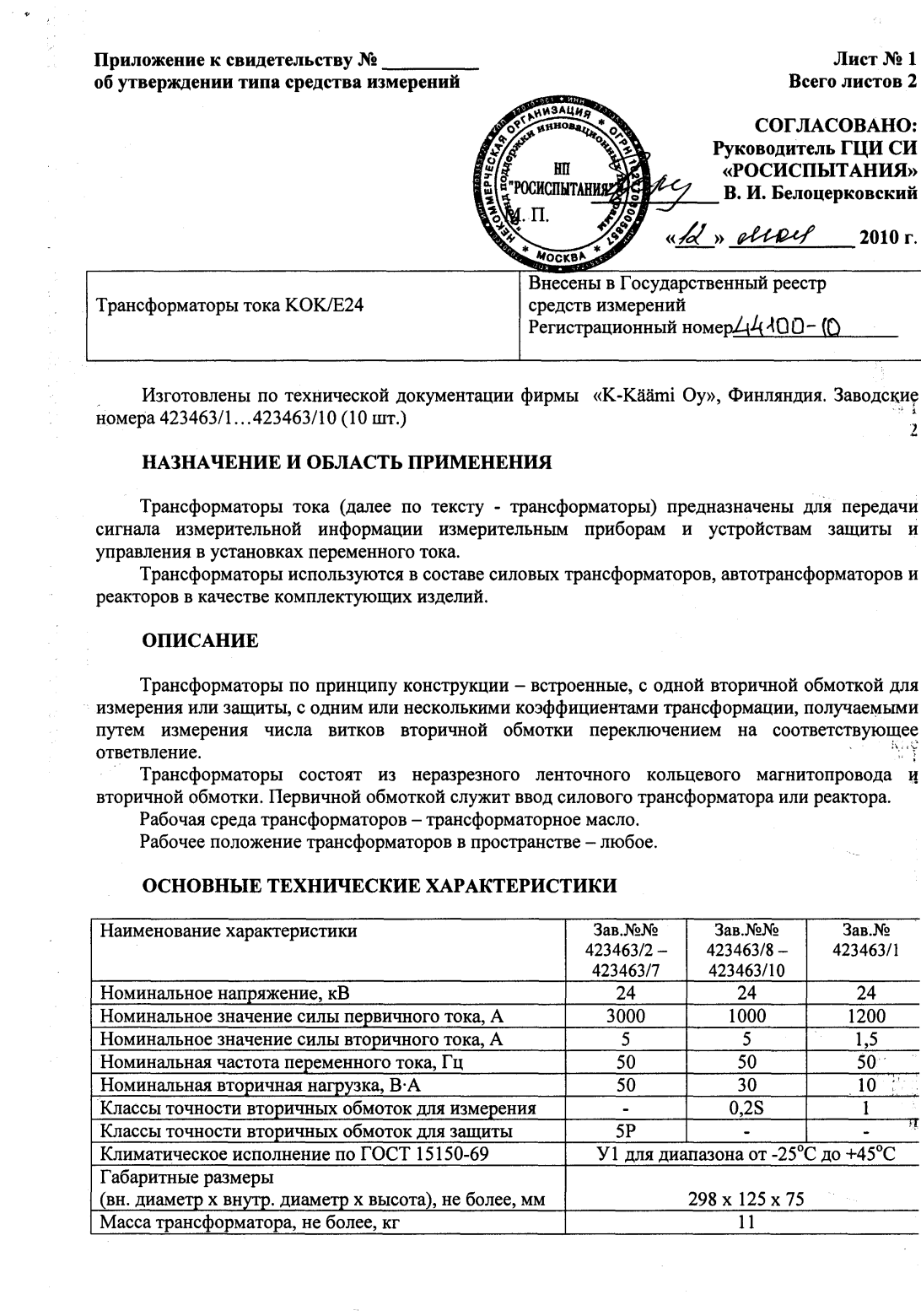 Поверка<br>Аккредитованная лаборатория<br>8(812)209-15-19, info@saprd.ru