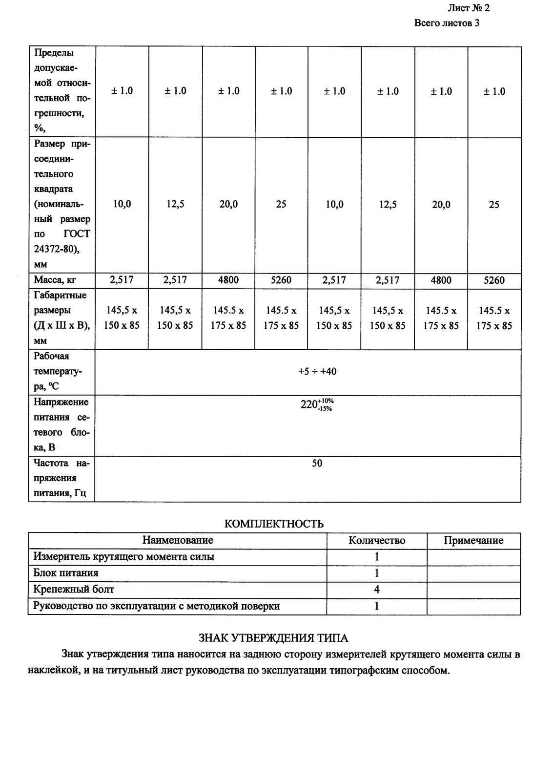 Поверка<br>Аккредитованная лаборатория<br>8(812)209-15-19, info@saprd.ru