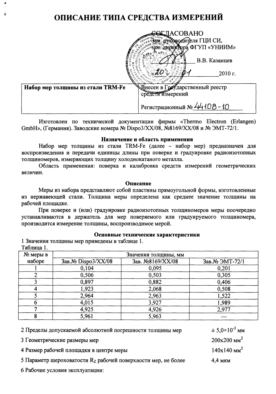 Поверка<br>Аккредитованная лаборатория<br>8(812)209-15-19, info@saprd.ru