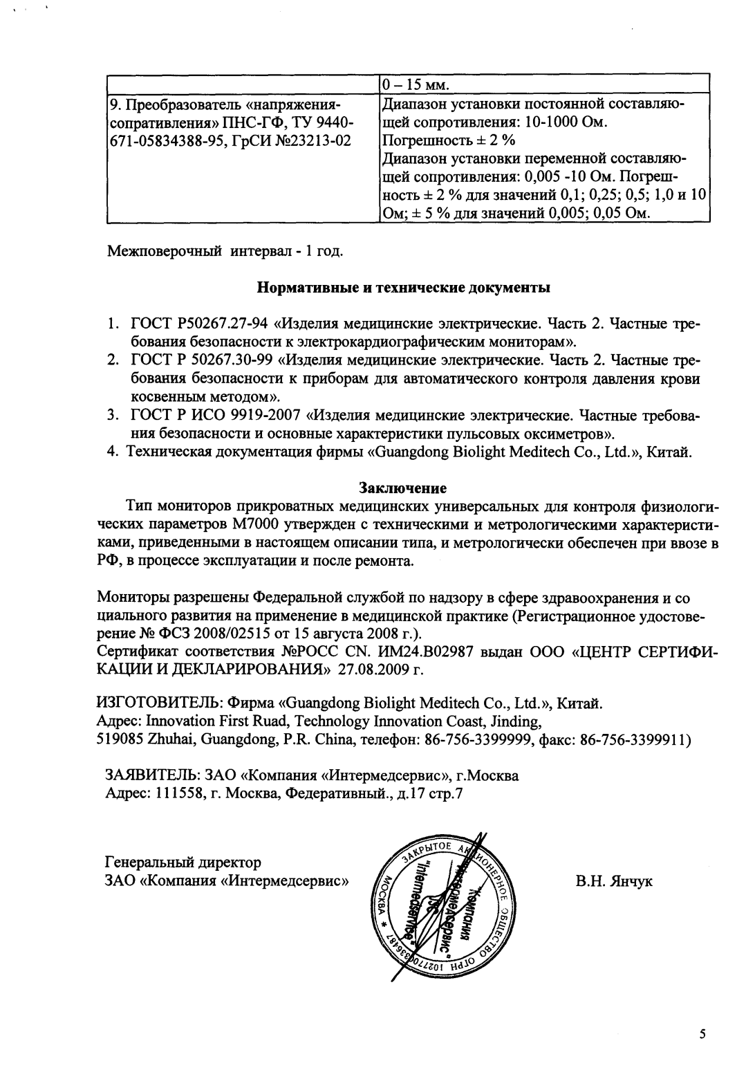 Поверка<br>Аккредитованная лаборатория<br>8(812)209-15-19, info@saprd.ru