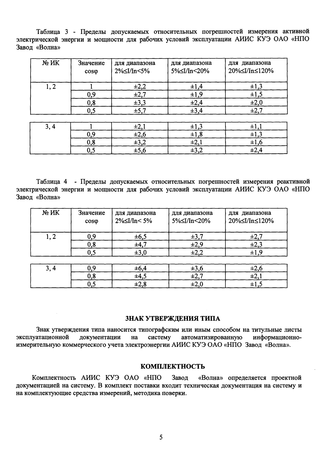 Поверка<br>Аккредитованная лаборатория<br>8(812)209-15-19, info@saprd.ru